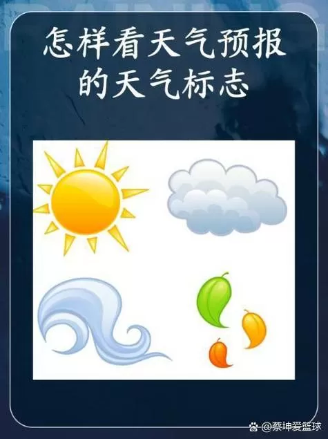 我的世界切换天气