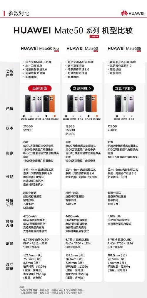 mate50pro功能介绍