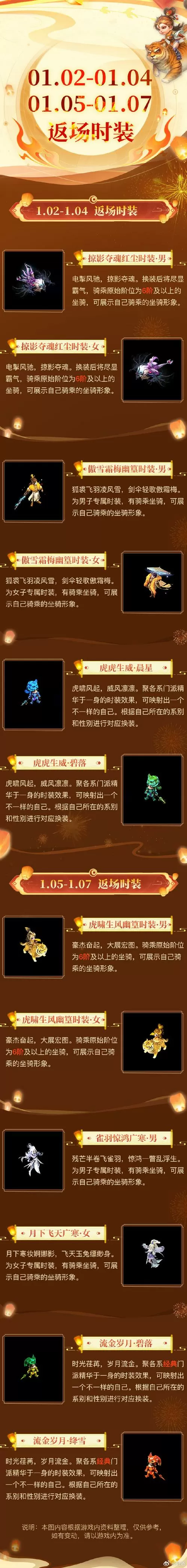 问道抓天技宝宝流程