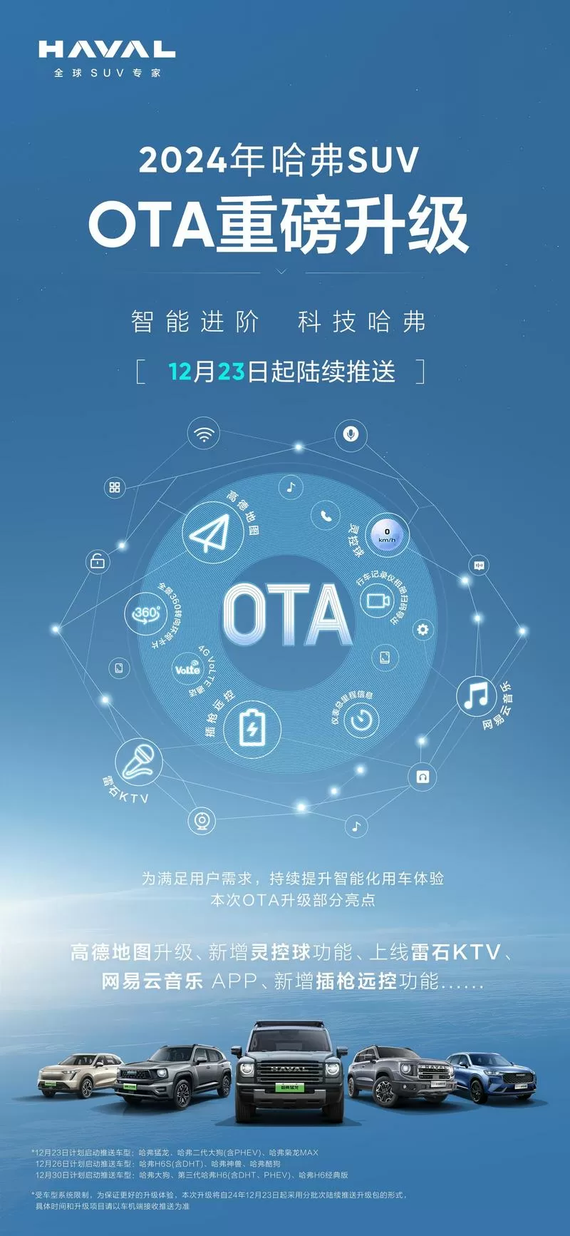 OTA在线升级图标