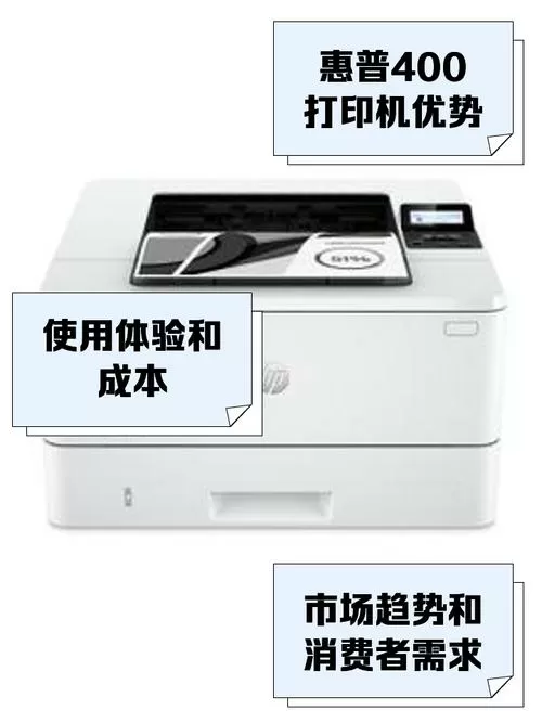 惠普400打印机怎么用