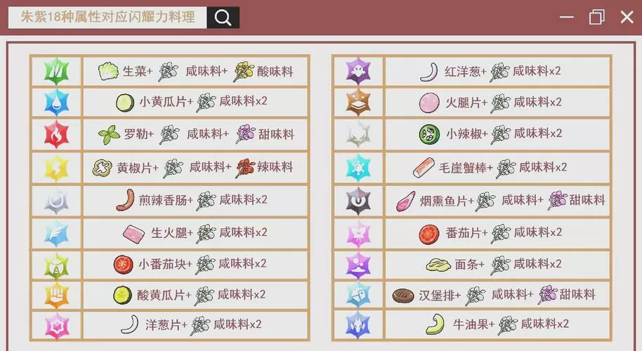 口袋妖怪怎么打开菜单