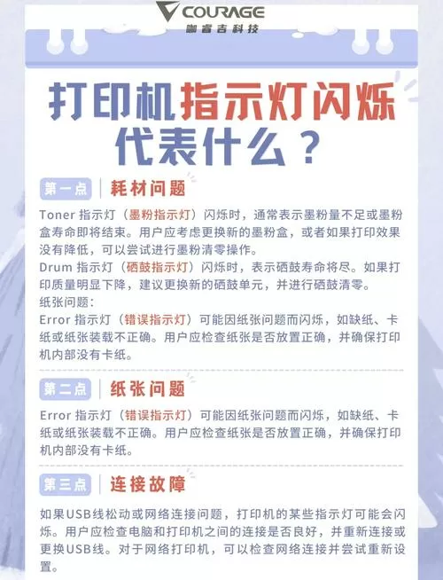 打印机全部灯闪烁怎么回事