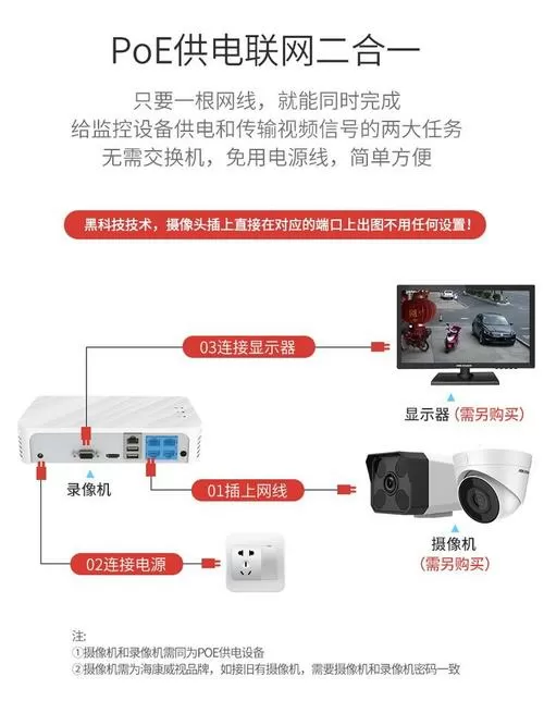 海康有线监控安装图解