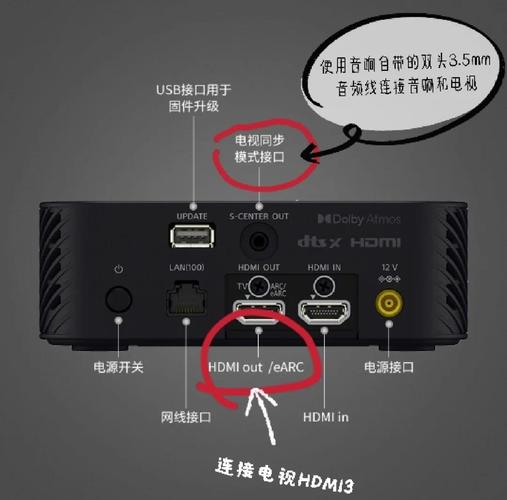 电视机的声音怎么连接到音响上