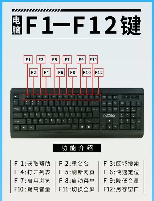 电脑键盘怎么调音量