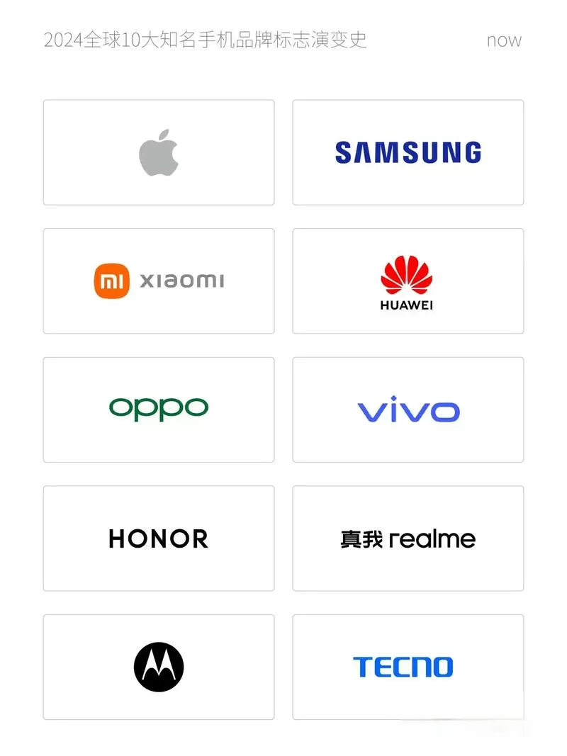 手机的各种图标