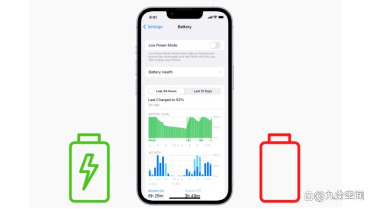 iphone电池用量记录清除