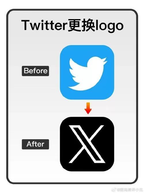 推特无法保存某些设置