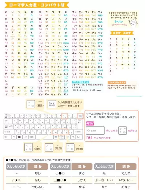 iphone日语输入法26键