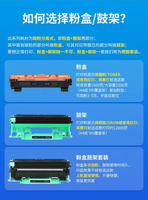 打印机粉盒和硒鼓的区别