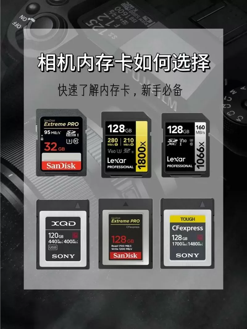 佳能相机内存卡位置图