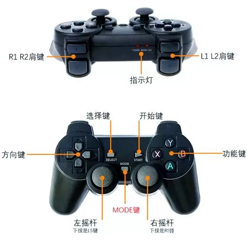 安卓wii模拟器手柄映射方法