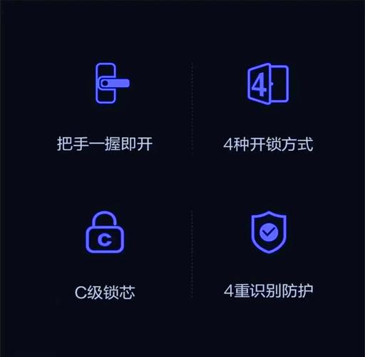 萤石密码锁怎么进入用户管理