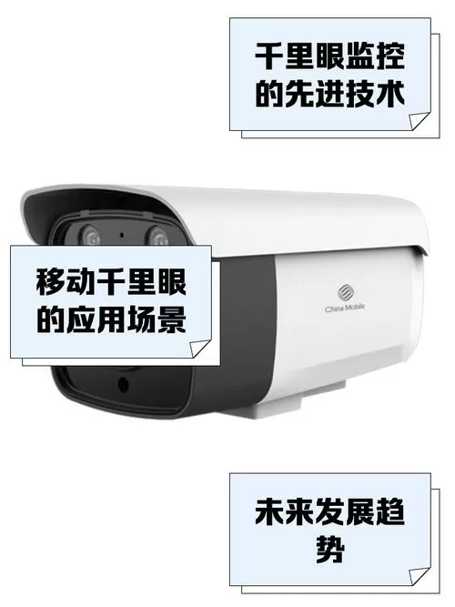 手机远程监控千里之外摄像头