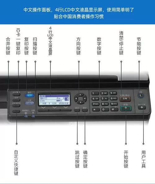 ricoh打印机使用说明
