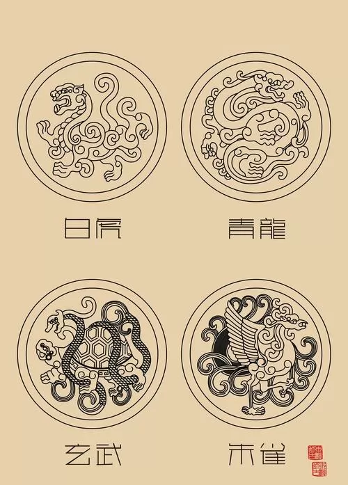 0岁～8岁画四大神兽