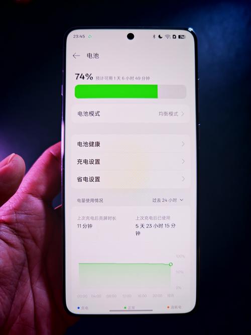 oppo手机电量显示黄颜色是什么意思