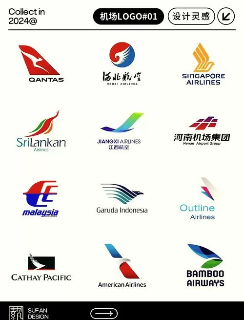 b类通用机场