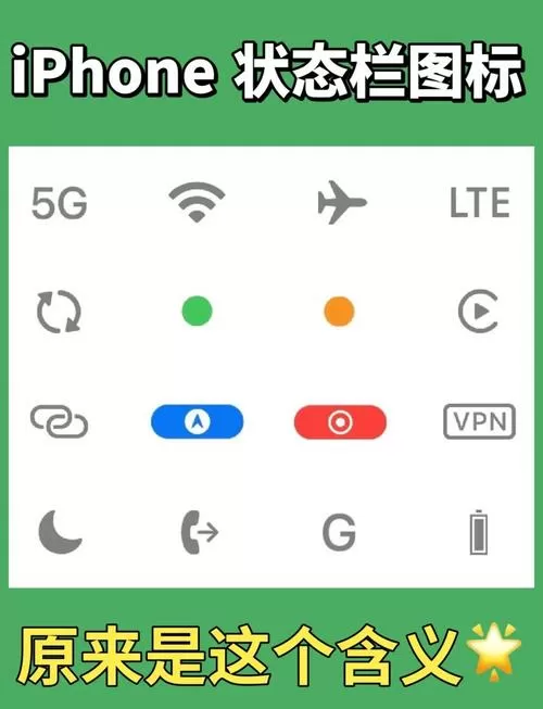 苹果手机状态栏图标
