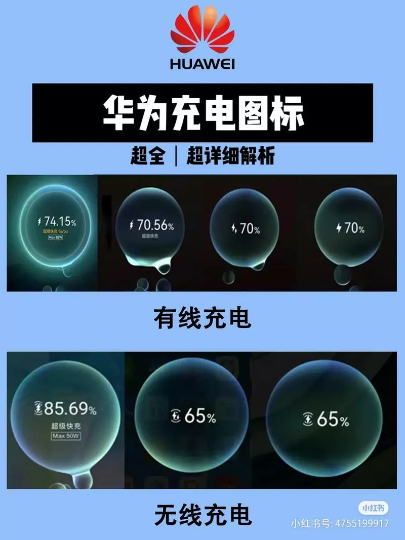 华为充电图标