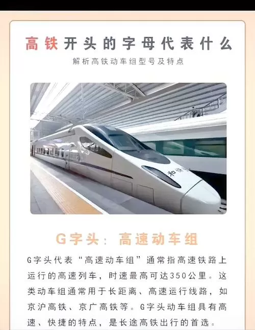 火车g字开头代表什么含义呢