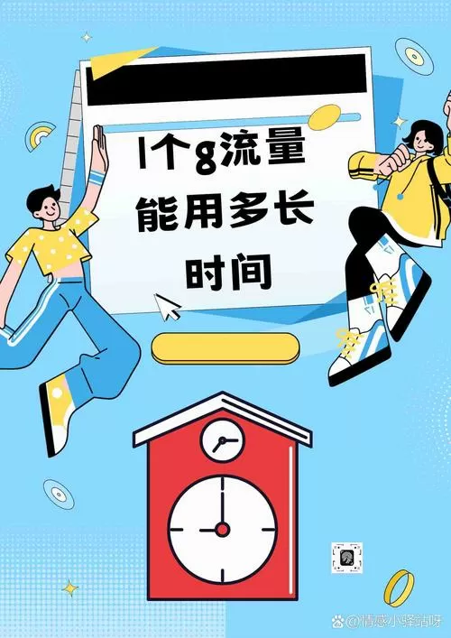 一个月不看视频多少流量够用