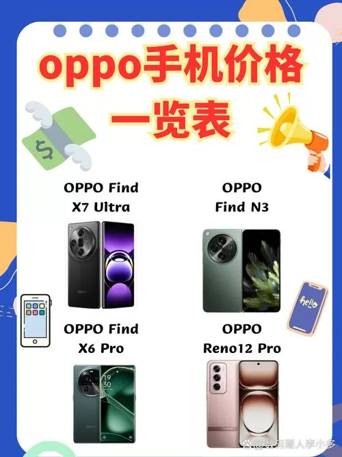 oppopbcm30多少钱