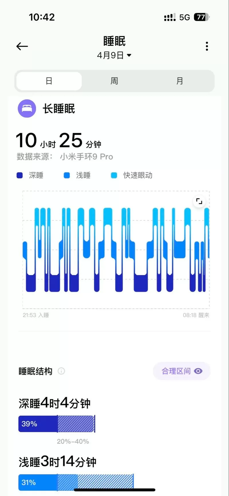 小米手环睡眠监测设置方法
