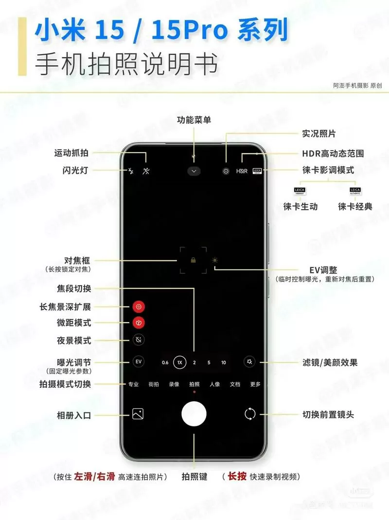 小米15卡槽位置图解