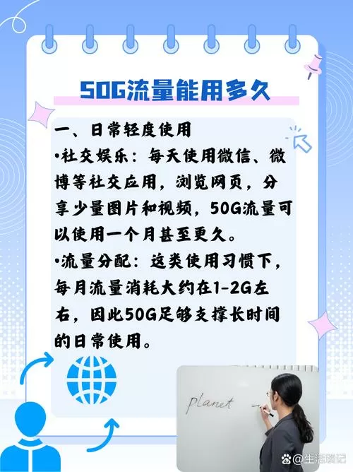 20分钟的视频要耗多少流量