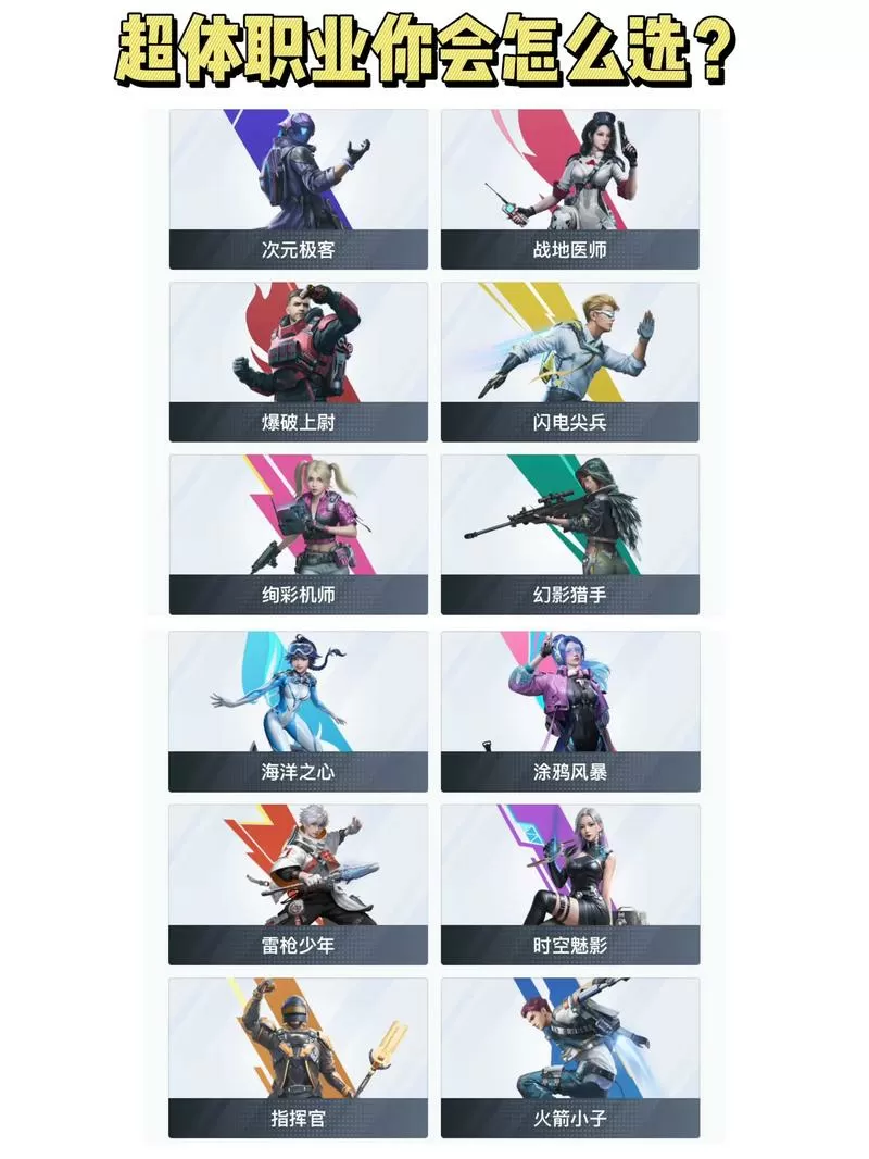 和平精英难言1v4超体对抗缩略图