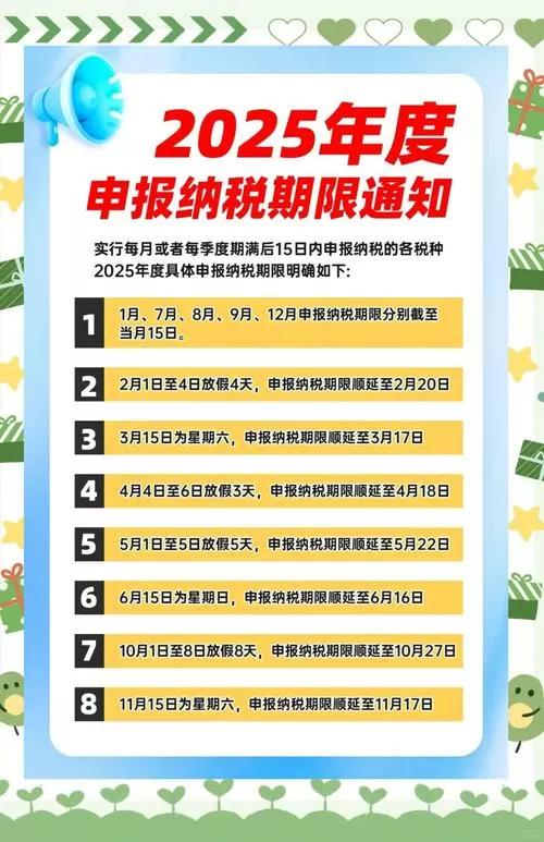 企业所得税年报申报时间缩略图