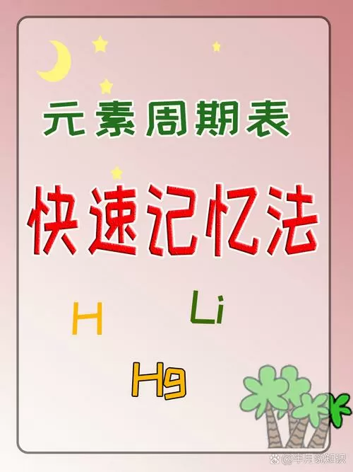 化学元素周期表字母快速记忆法