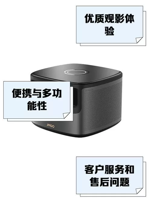 jmgo投影仪使用手册