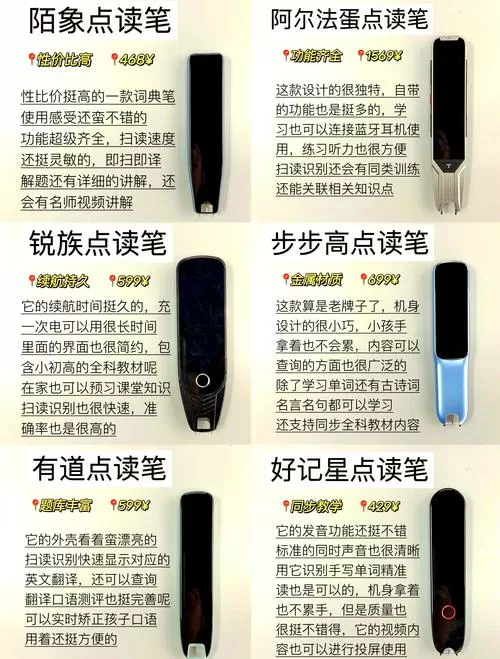 扫读笔十大排行榜截图