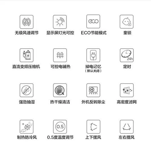 美的空调符号标志大全截图