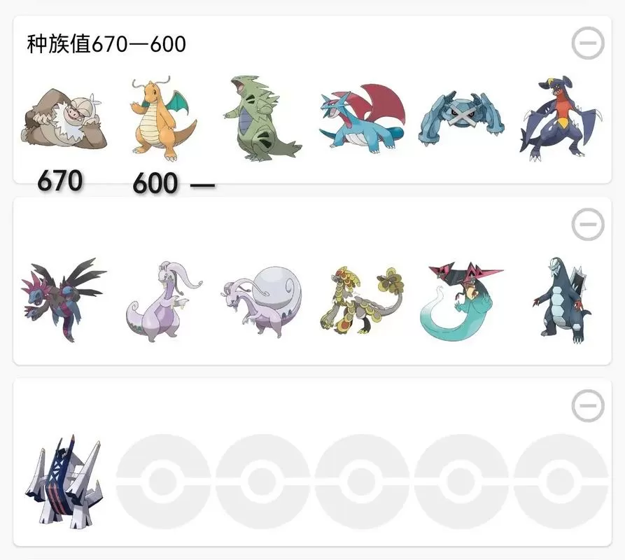 种族值500种排名一览表
