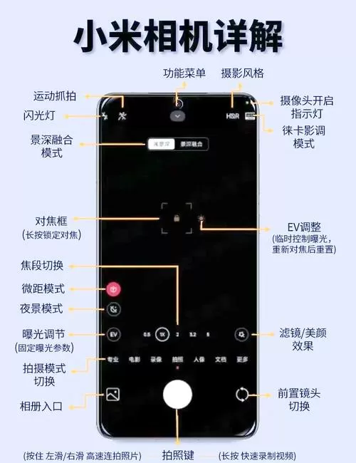 小米拍照九宫格线怎么设置