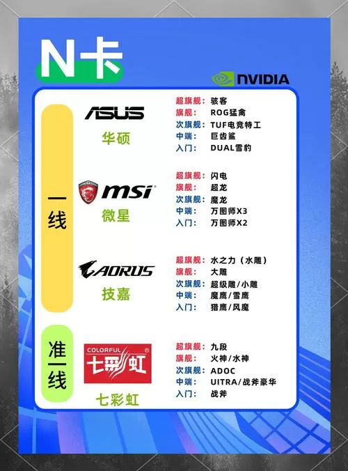 剑灵吃显卡还是cpu