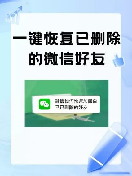 微信能恢复已删的人吗