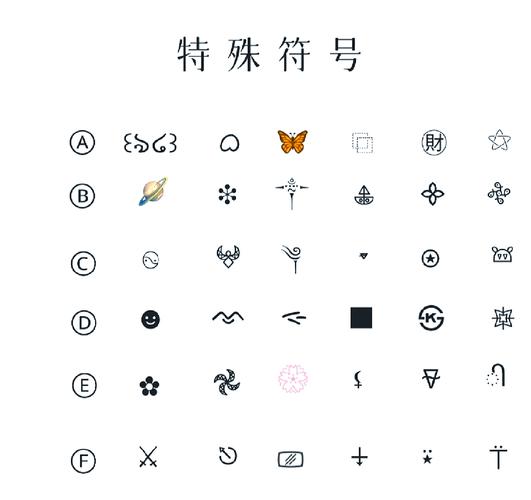 特殊符号大全复制粘贴免费截图