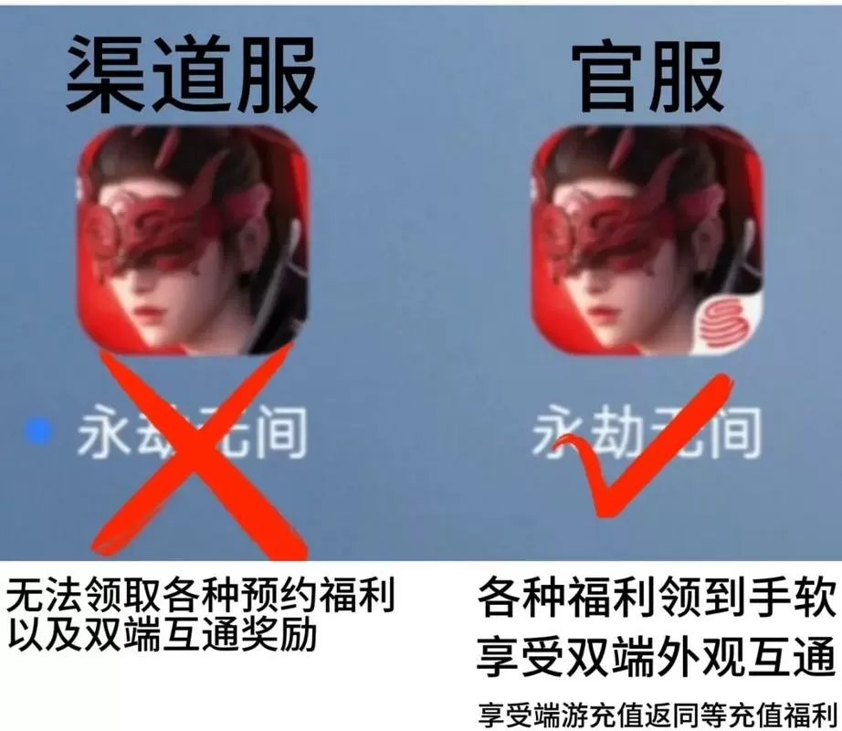 游戏体验服和正式服有什么区别缩略图