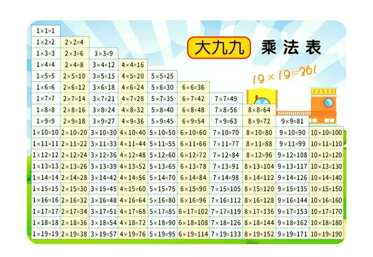 《大九九乘法表》图片