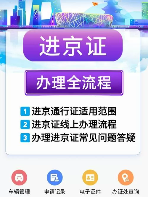 京通进京证办理游戏截图