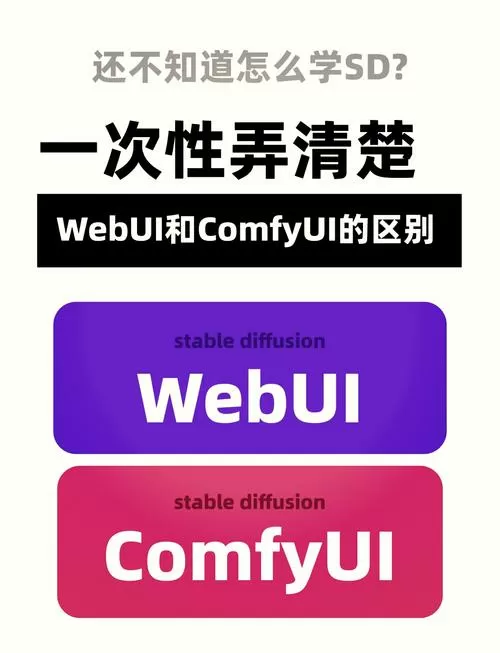 sff显卡是减配了吗