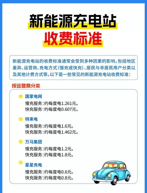 4000公里电车充电费用
