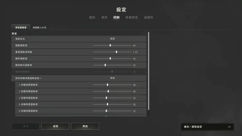 灵敏度公式是什么