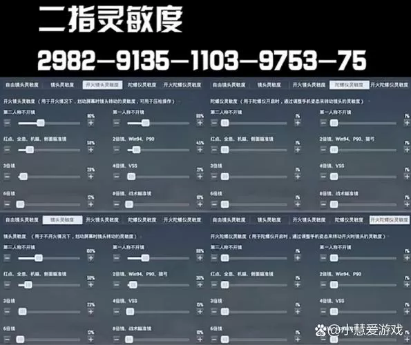 6指灵敏度默认值是多少
