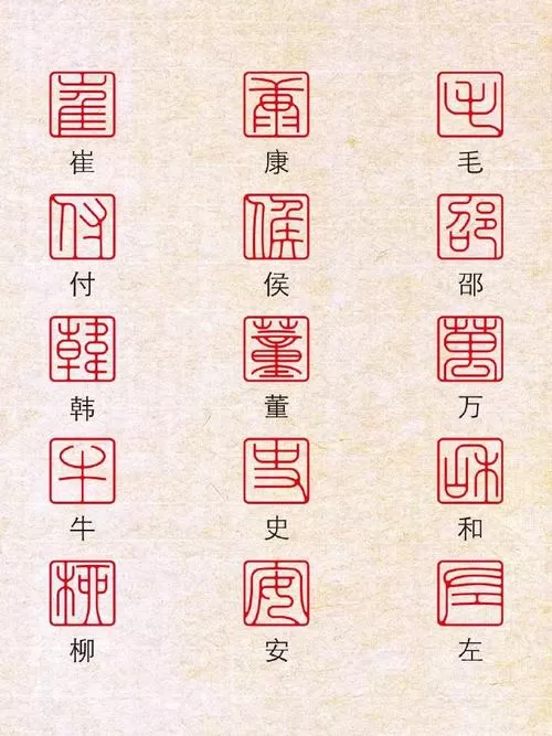 小篆对照表